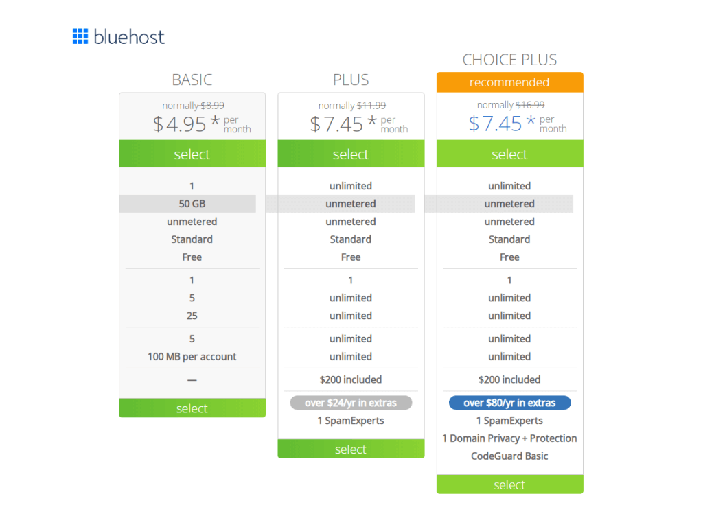 web hosting